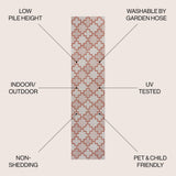 Cyrus Modern Geometric Tile Pattern Indoor/Outdoor Area Rug