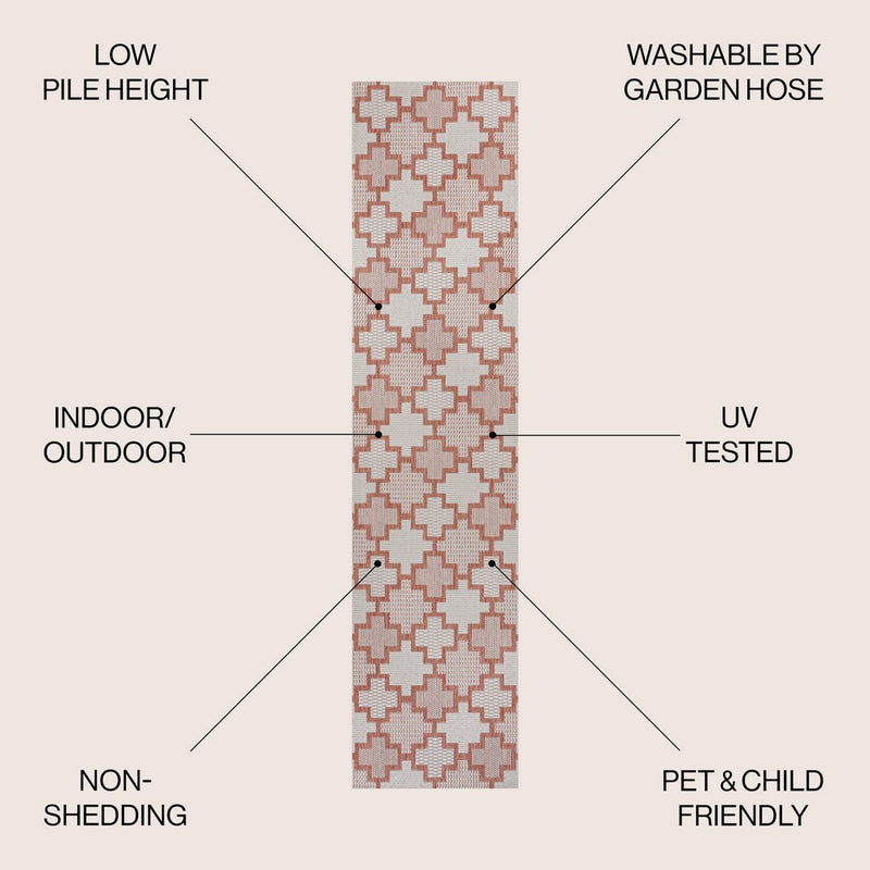 Cyrus Modern Geometric Tile Pattern Indoor/Outdoor Area Rug