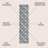 Cyrus Modern Geometric Tile Pattern Indoor/Outdoor Area Rug