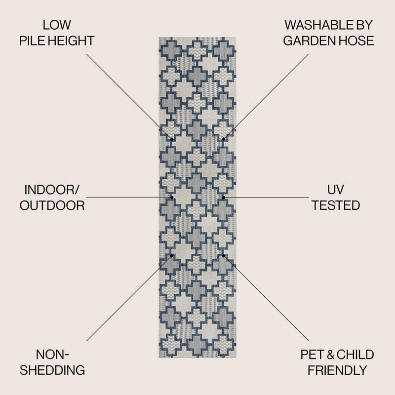 Cyrus Modern Geometric Tile Pattern Indoor/Outdoor Area Rug