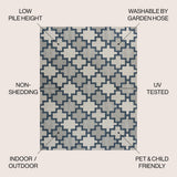 Cyrus Modern Geometric Tile Pattern Indoor/Outdoor Area Rug
