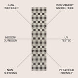 Darcy Traditional Geometric Bold Gingham Area Rug