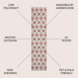 Darcy Traditional Geometric Bold Gingham Area Rug
