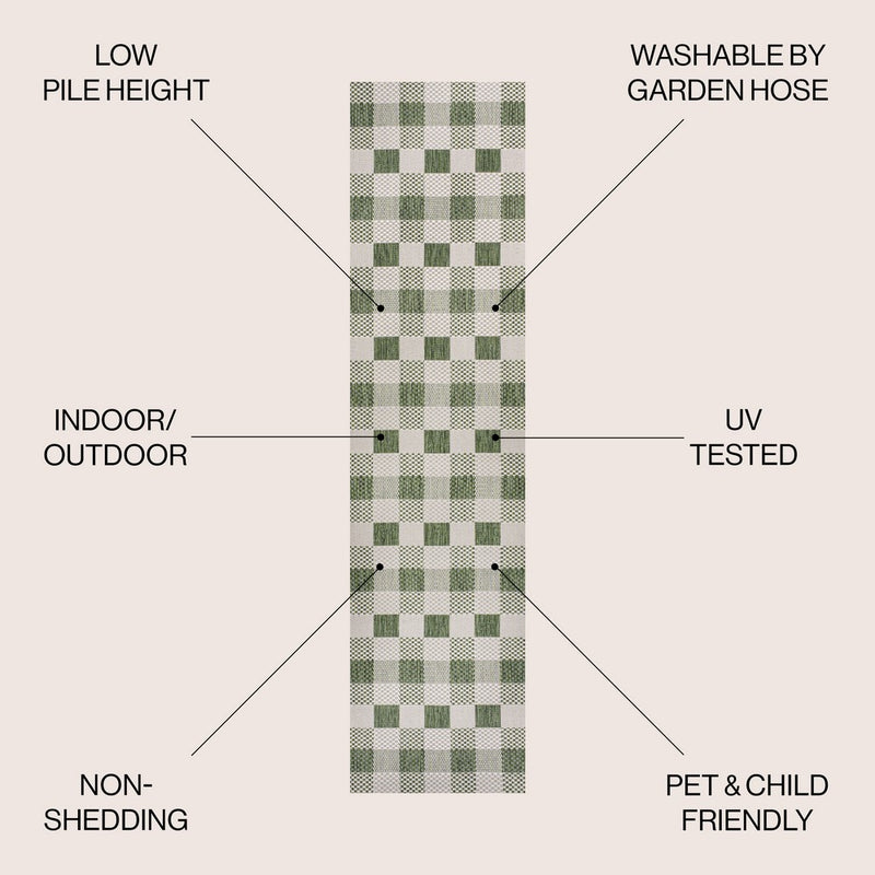 Darcy Traditional Geometric Bold Gingham Area Rug