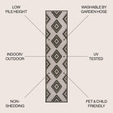 Lior Geometric Moroccan Diamond Area Rug