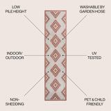 Lior Geometric Moroccan Diamond Area Rug