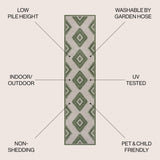 Lior Geometric Moroccan Diamond Area Rug