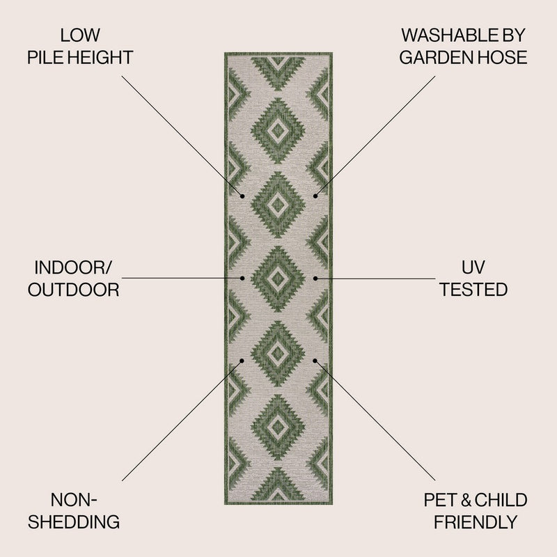 Lior Geometric Moroccan Diamond Area Rug