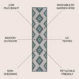 Lior Geometric Moroccan Diamond Area Rug