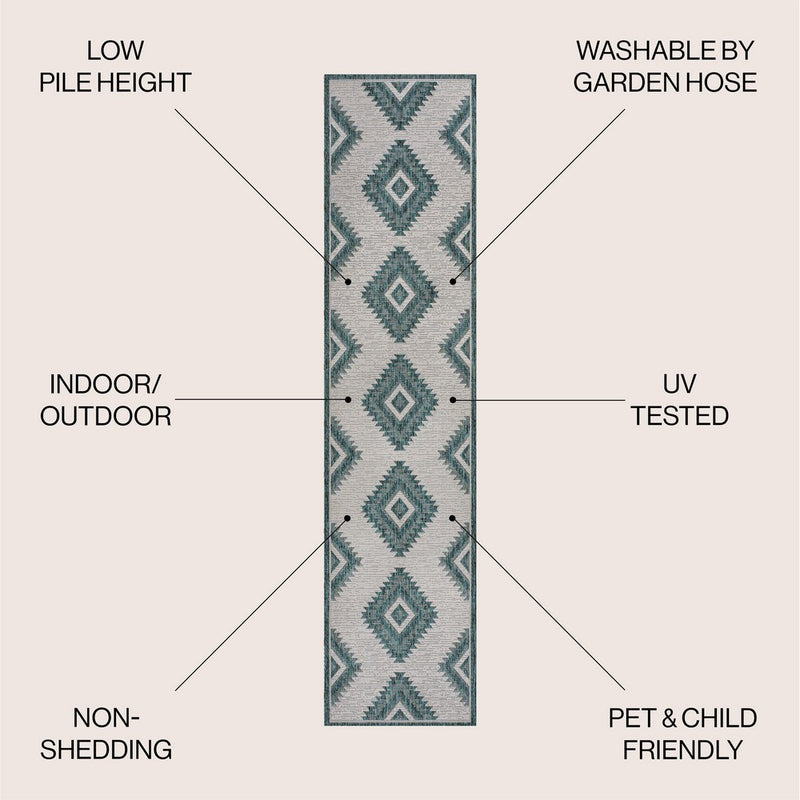 Lior Geometric Moroccan Diamond Area Rug