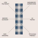 Sabine Traditional Farmhouse Bold Gingham Area Rug