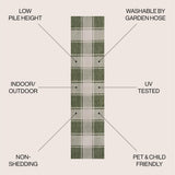 Sabine Traditional Farmhouse Bold Gingham Area Rug