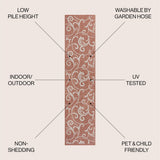 Maribel Traditional Classic All-Over Scroll Area Rug
