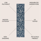 Maribel Traditional Classic All-Over Scroll Area Rug