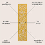 Maribel Traditional Classic All-Over Scroll Area Rug