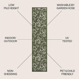 Maribel Traditional Classic All-Over Scroll Area Rug