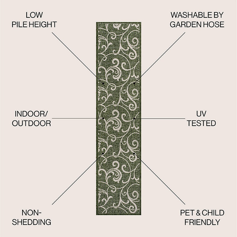 Maribel Traditional Classic All-Over Scroll Area Rug