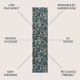 Maribel Traditional Classic All-Over Scroll Area Rug