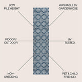Amora Traditional Mediterranean Tile Design Indoor/Outdoor Area Rug
