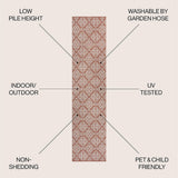 Amora Traditional Mediterranean Tile Design Indoor/Outdoor Area Rug