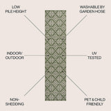 Amora Traditional Mediterranean Tile Design Indoor/Outdoor Area Rug