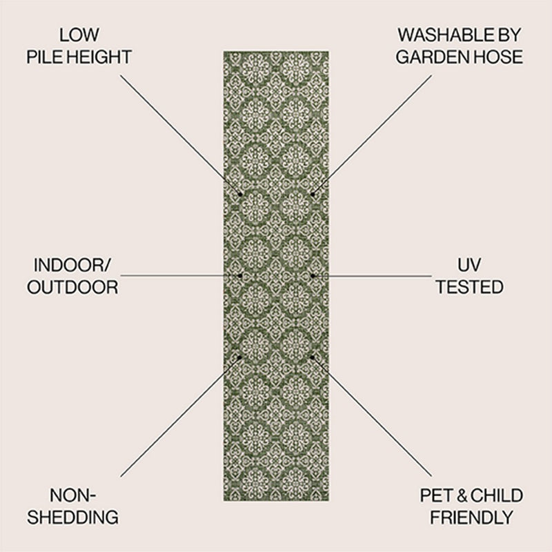 Amora Traditional Mediterranean Tile Design Indoor/Outdoor Area Rug