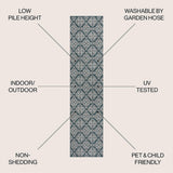 Amora Traditional Mediterranean Tile Design Indoor/Outdoor Area Rug