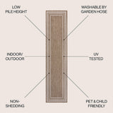 Lido Traditional Casual Pinstripe Border Area Rug