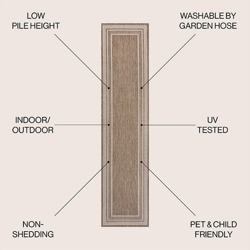 Lido Traditional Casual Pinstripe Border Area Rug