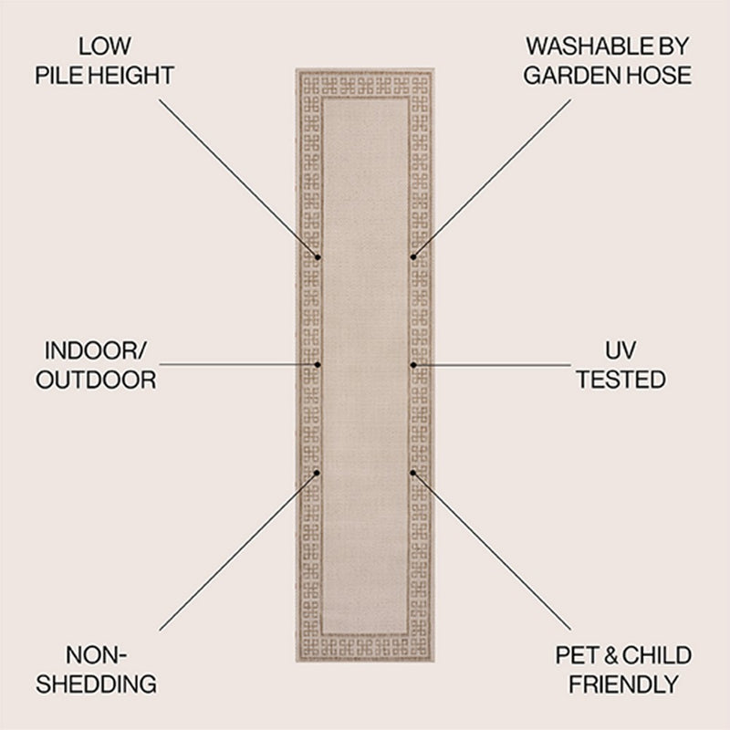 Athena Classic Geometric Border Indoor/Outdoor Area Rug