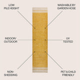 Alda Modern Minimalist Mingled Solid Indoor/Outdoor Area Rug