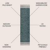 Alda Modern Minimalist Mingled Solid Indoor/Outdoor Area Rug