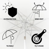 Baiona 9 ft. Classic MidCentury Market Patio Umbrella - JONATHAN Y