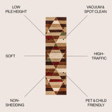 Kehoe Retro Diamonds Geometric Area Rug