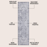 Eleanor Vintage Medallion Border Machine-washable Area Rug