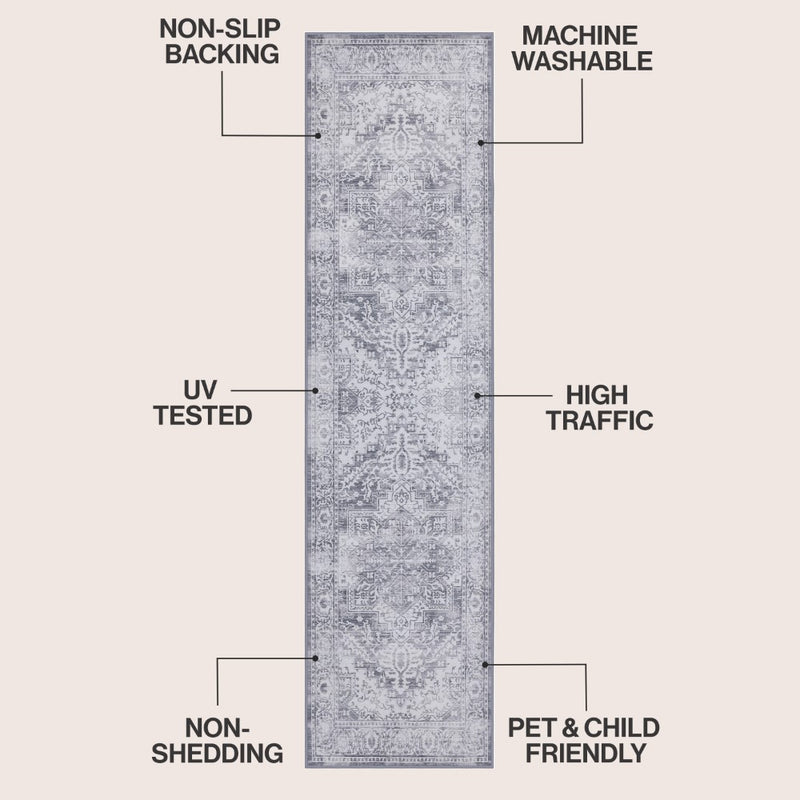 Eleanor Vintage Medallion Border Machine-washable Area Rug