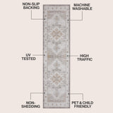 Eleanor Vintage Medallion Border Machine-washable Area Rug