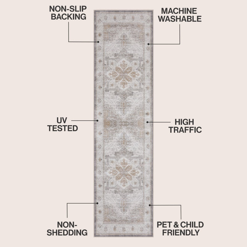 Eleanor Vintage Medallion Border Machine-washable Area Rug