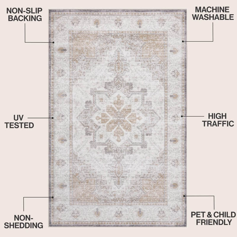 Eleanor Vintage Medallion Border Machine-washable Area Rug