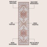 Eleanor Vintage Medallion Border Machine-washable Area Rug