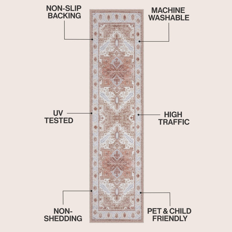 Eleanor Vintage Medallion Border Machine-washable Area Rug