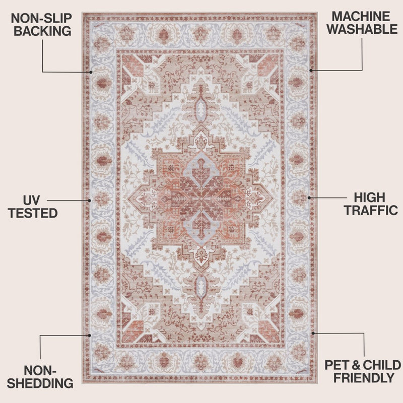 Eleanor Vintage Medallion Border Machine-washable Area Rug