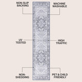 Eleanor Vintage Medallion Border Machine-washable Area Rug