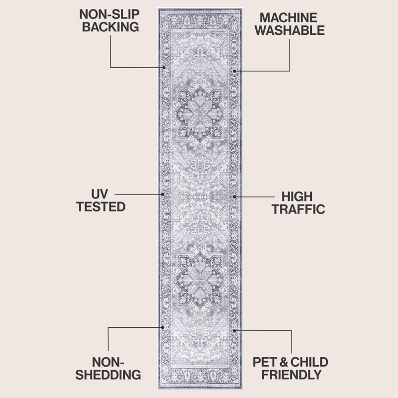 Eleanor Vintage Medallion Border Machine-washable Area Rug