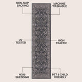 Eleanor Vintage Medallion Border Machine-washable Area Rug