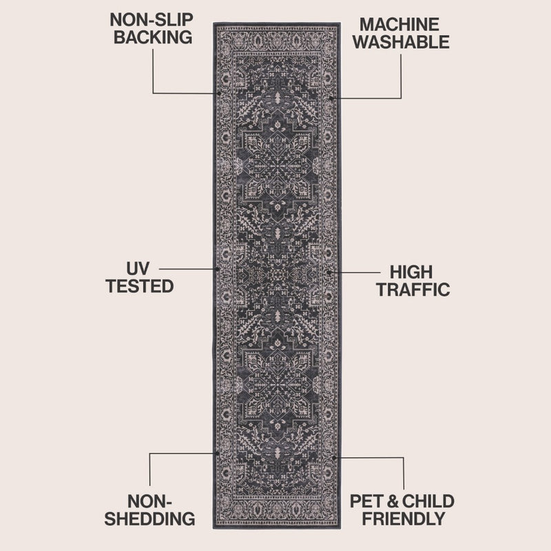 Eleanor Vintage Medallion Border Machine-washable Area Rug