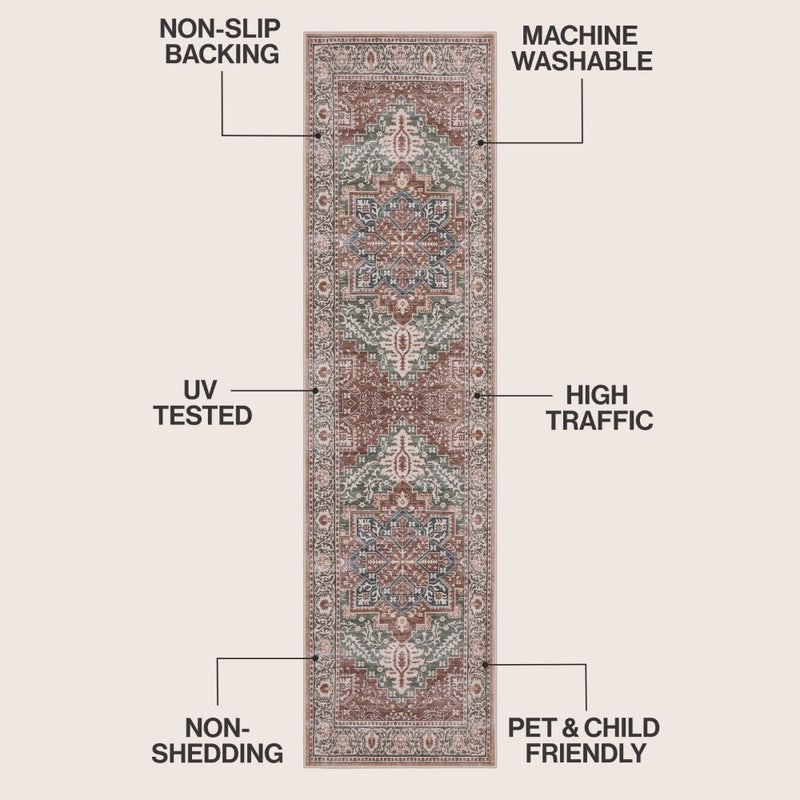 Eleanor Vintage Medallion Border Machine-washable Area Rug