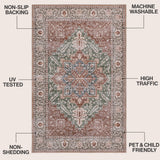 Eleanor Vintage Medallion Border Machine-washable Area Rug