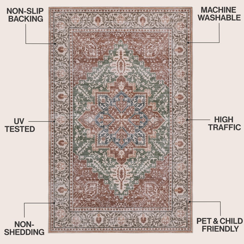Eleanor Vintage Medallion Border Machine-washable Area Rug
