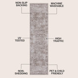 Arabella Vintage Floral Border Machine-washable Area Rug